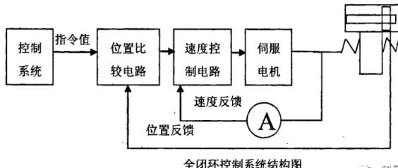 攀枝花蔡司攀枝花三坐标测量机