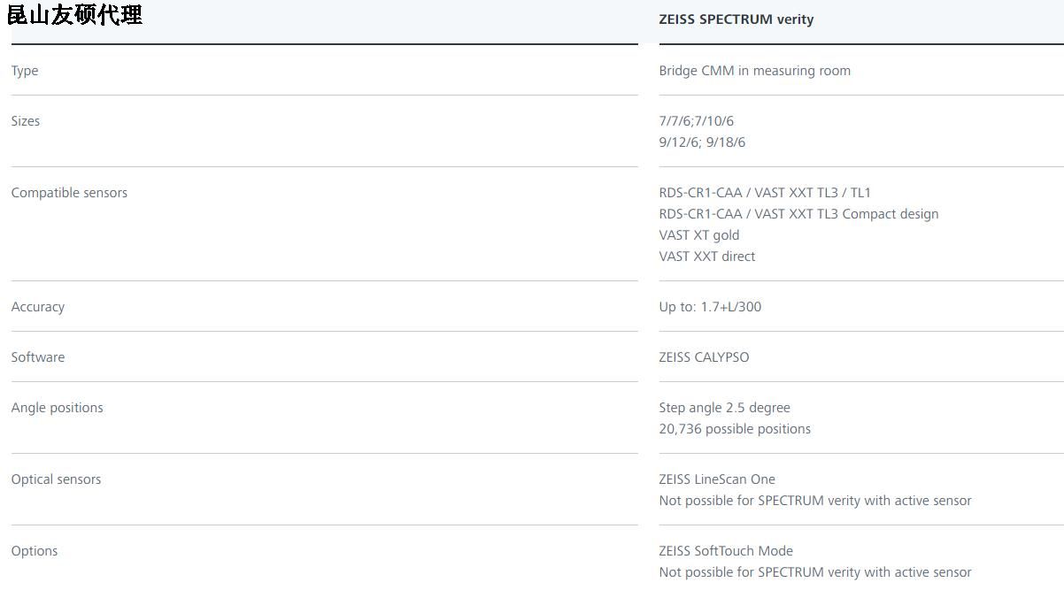 攀枝花蔡司三坐标SPECTRUM verity