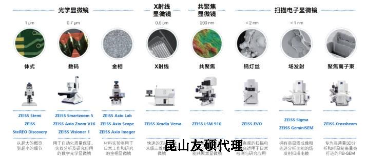 攀枝花蔡司攀枝花扫描电镜